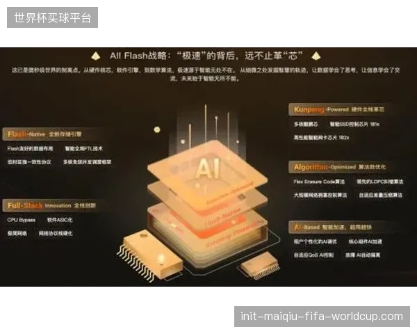 碎片化的转播通讯协议逐渐收敛于三大云巨头