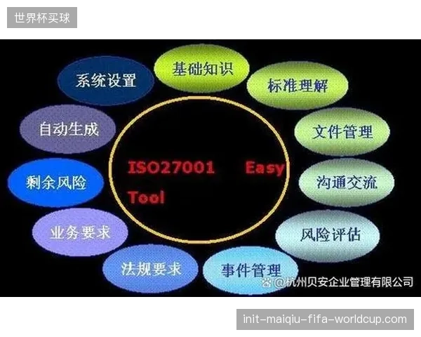得益于标准化应急预案的强制执行，全国大型电竞赛事的安全事故报告率已实现连续三年的显著下降
